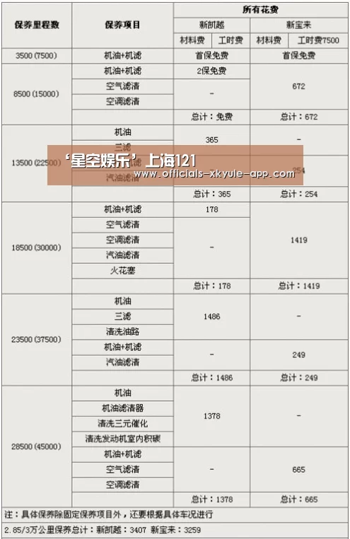 ‘星空娱乐’上海121(图2) 星空娱乐下载
