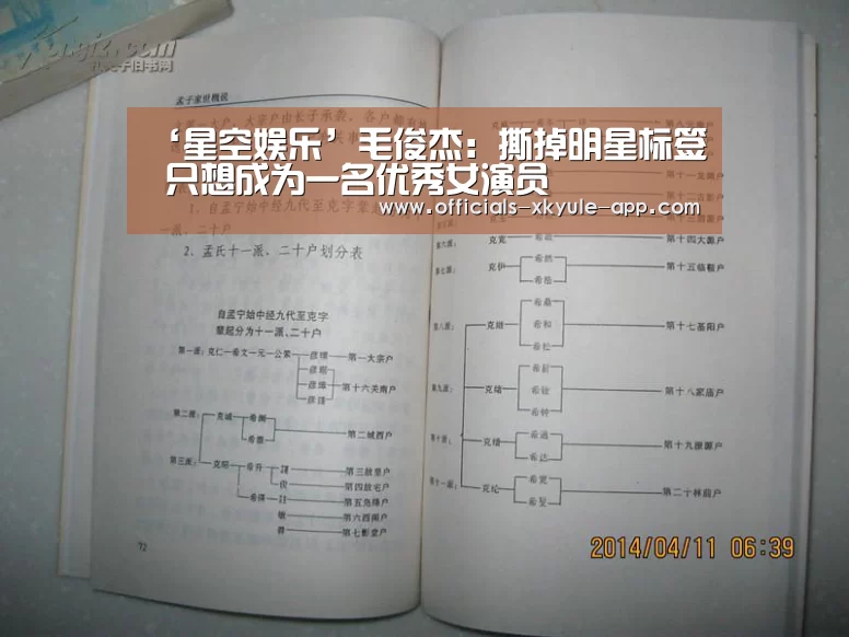 ‘星空娱乐’毛俊杰：撕掉明星标签 只想成为一名优秀女演员