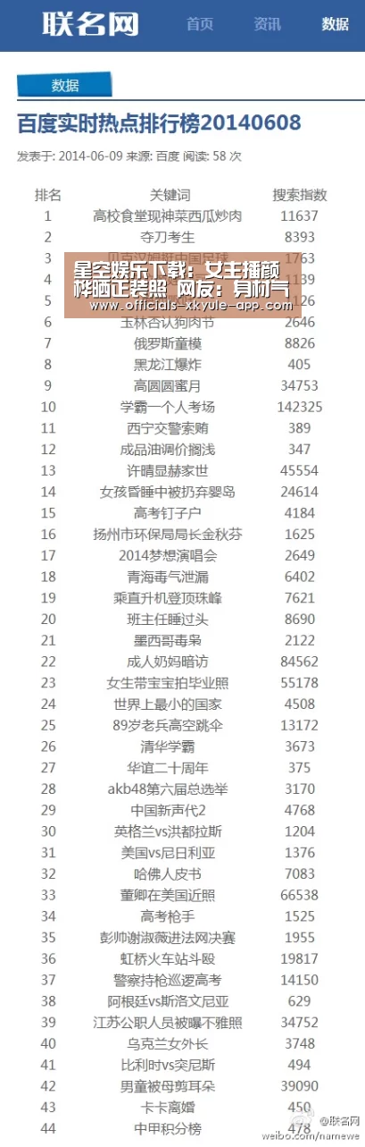 星空娱乐下载：女主播颜桦晒正装照 网友：身材气质俱佳
